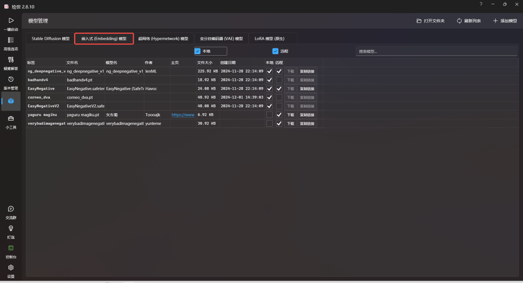 How does Stable Diffusion work? Tutorial on using Embedding and Hypernetworks