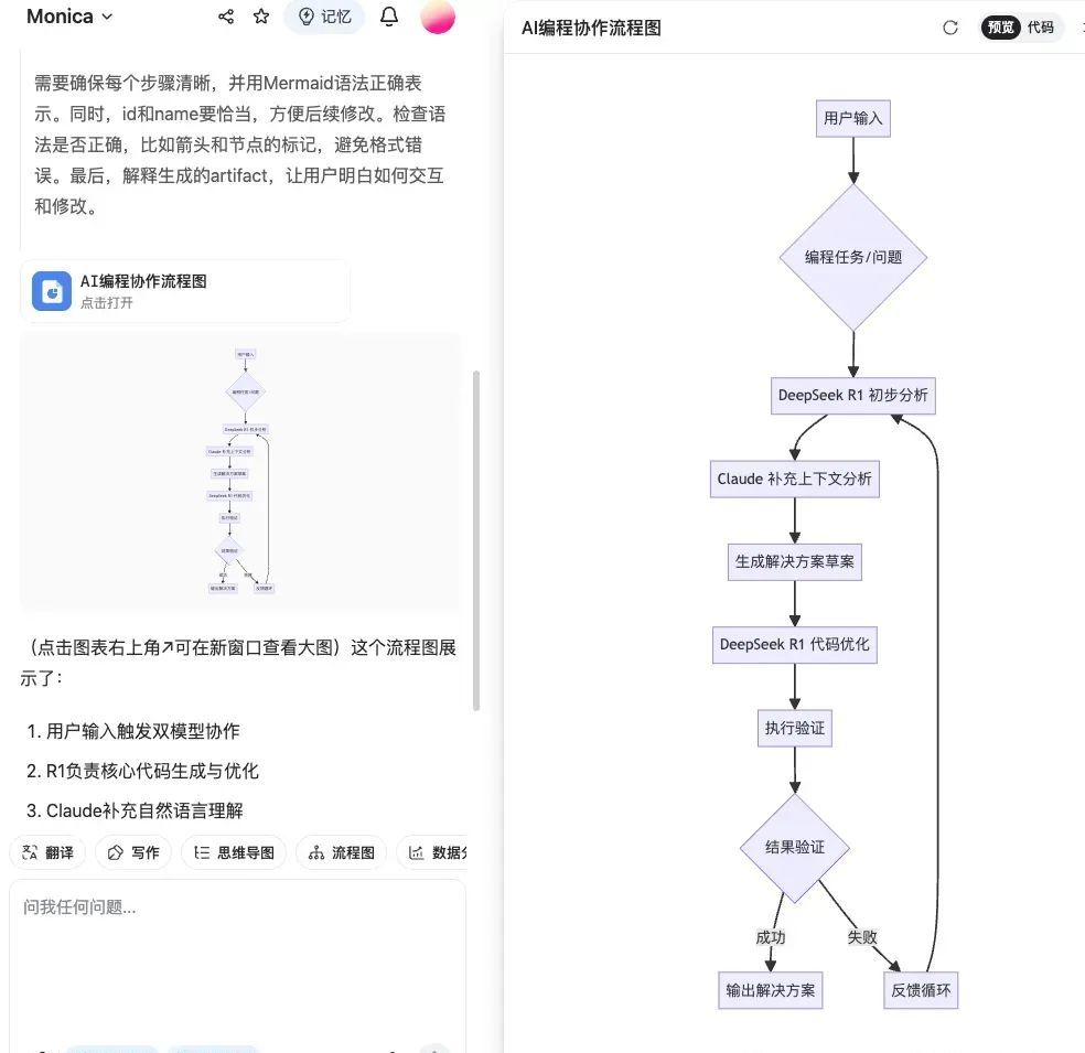Casing AI platform Monica Chinese internal test version released, built-in full-blooded version of DeepSeek how to use?