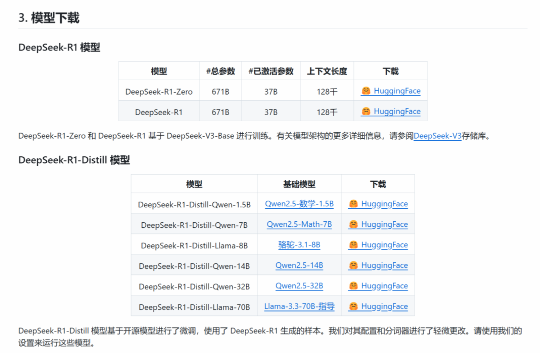 Why is DeepSeek AI shocking the world? How is it useful to me? How can I use it?
