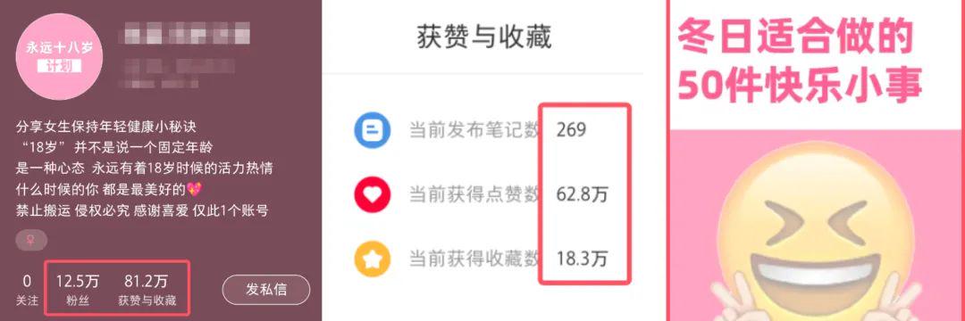 小红书的养生赛道，用AI做健康养生图文实现涨粉变现