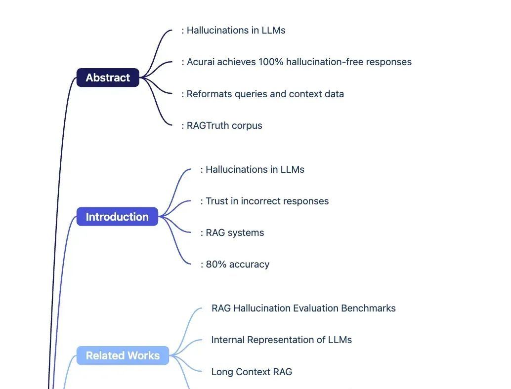 Casing AI platform Monica Chinese internal test version released, built-in full-blooded version of DeepSeek how to use?