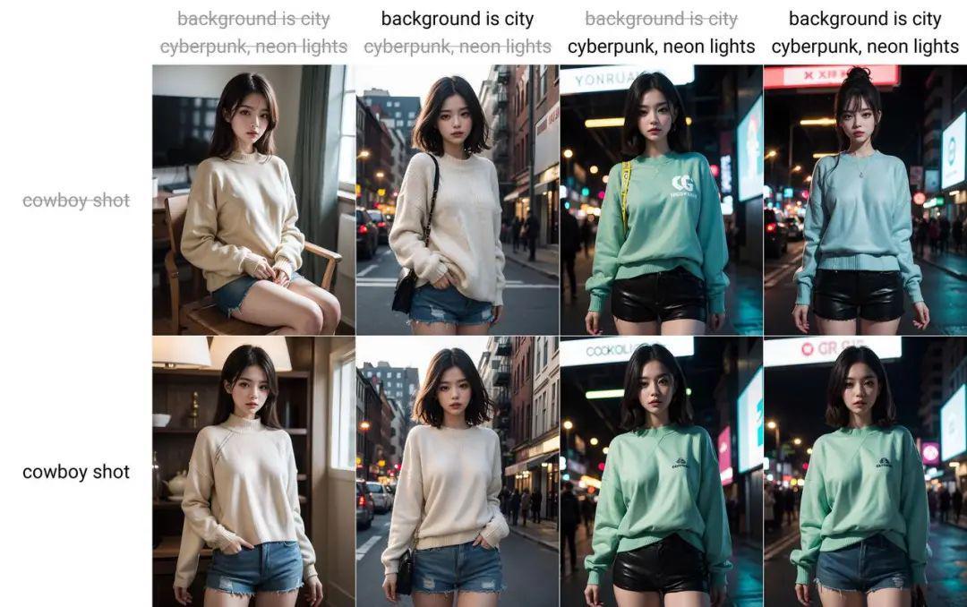 How does Stable Diffusion work and what are the uses of Stable Diffusion's common scripting tools?