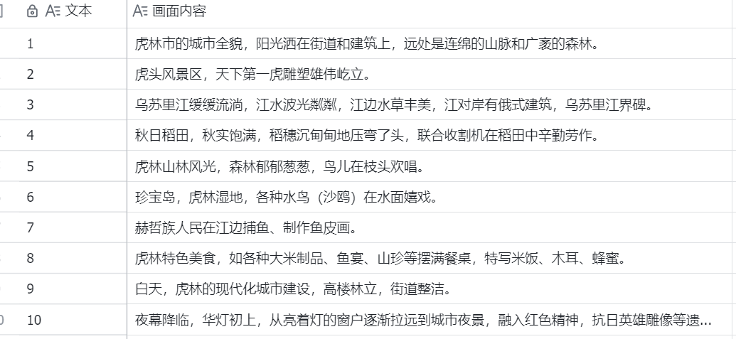 deepseek do AI video, use DeepSeek to batch generate short video clips with one click