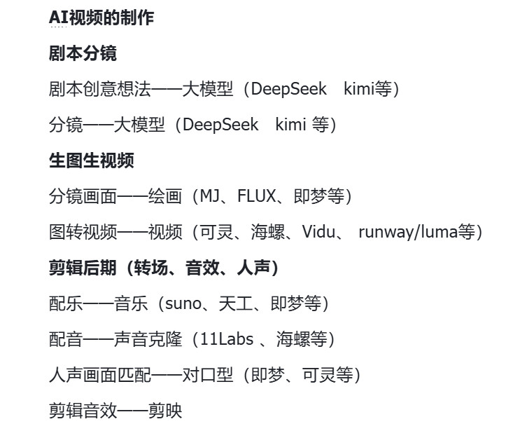 常用的AI工具都整理了出来，找好用的AI工具看这一篇足够了