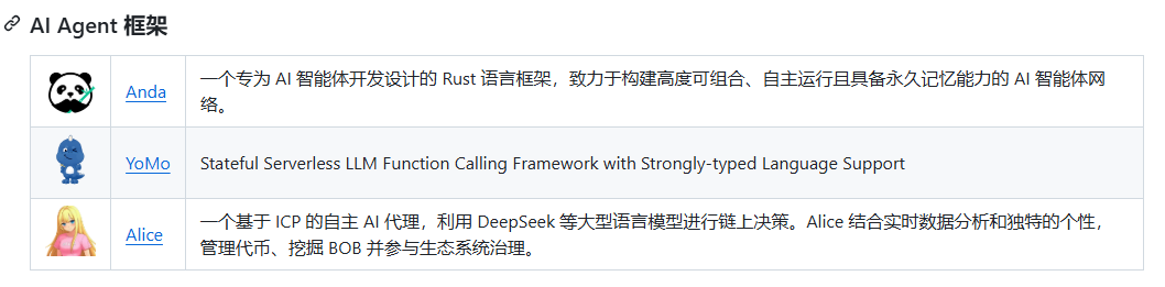 f6bf821fj00srlqut001gd000te0079m DeepSeek访问以及使用方法,官方整理了50多个DeepSeek插件和应用清单