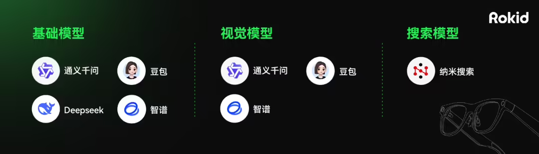 390b9d6bj00sswsp1003od000u0008mp Rokid Glasses AR+AI 眼镜升级:搭载多款 AI 大模型,支持手动配置