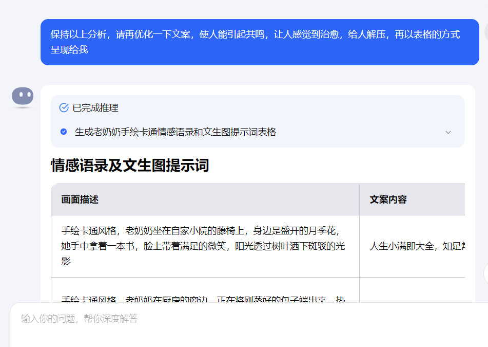 老奶奶情感语录ai怎么做？批量生产的“治愈老奶奶”情感语录视频制作方法