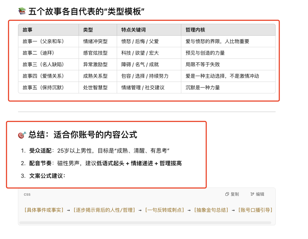 GPT-4o保姆级使用教程，制作AI励志哲理短视频