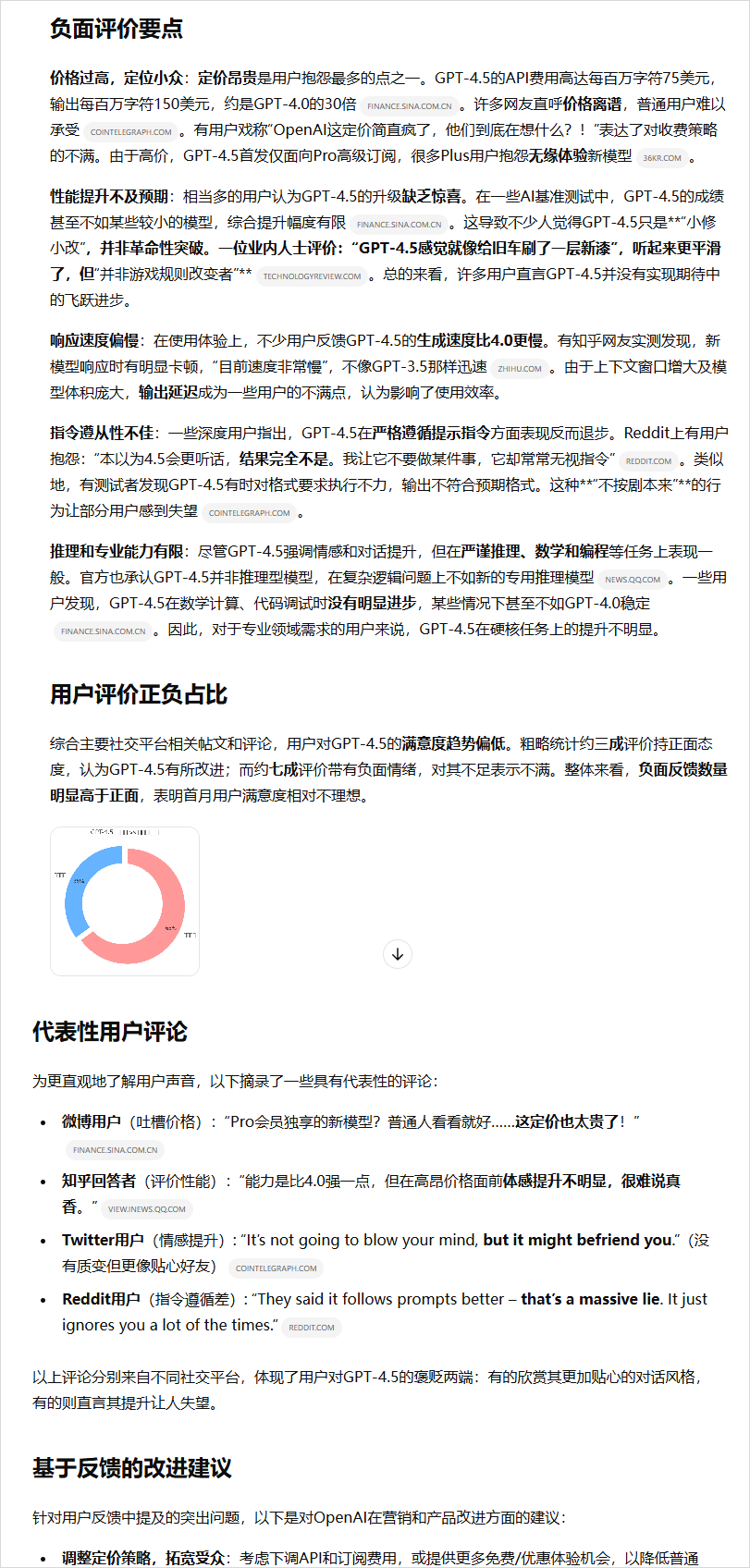 98b8c684j00stcoh1007ad000mj01b4m 关于OpenAI的DeepResearch,10个常用的DeepResearch提示词模板和用法