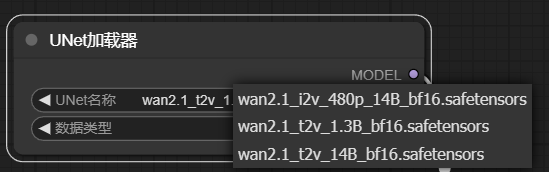 The strongest open source video model? Local Deployment of Ali's Wanxiang 2.1 (Wan2.1) Vincent Video
