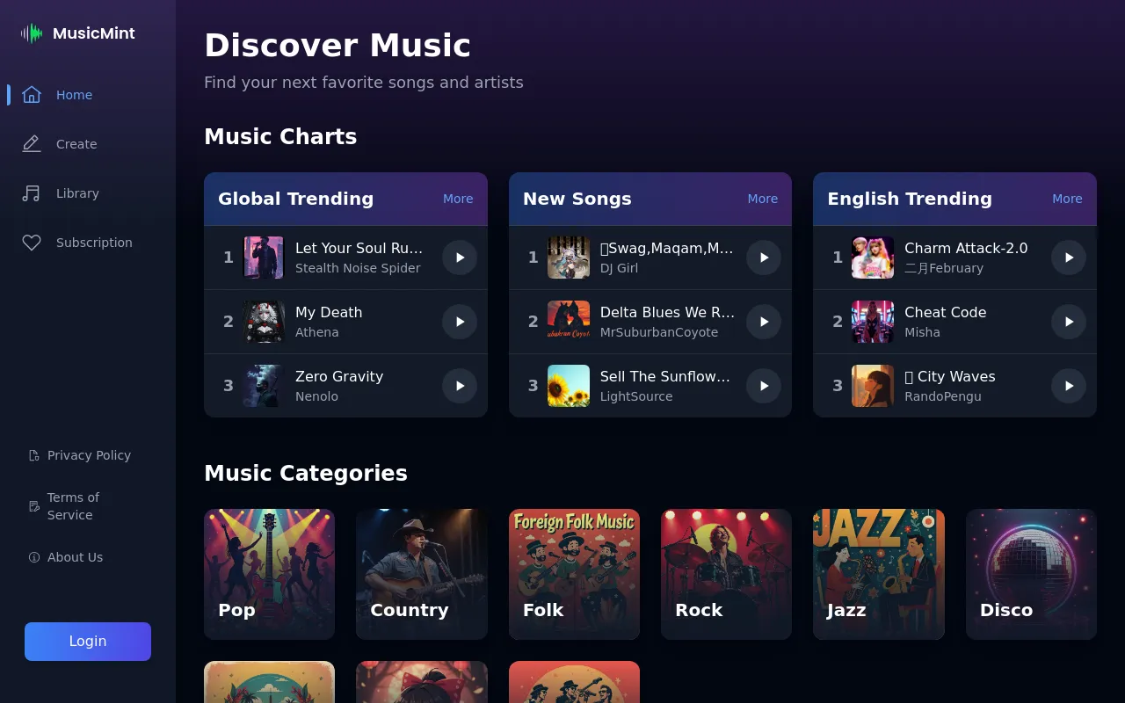 ab856621j00sts3n100g3d000v900jjp MusicMint:AI歌曲生成工具,帮助用户利用AI技术生成音乐作品