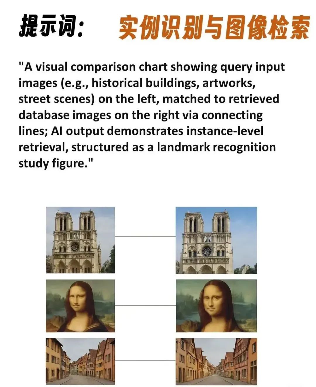 这些职业将被AI淘汰，GPT-4o刷屏后我们整理的10个创业新机会