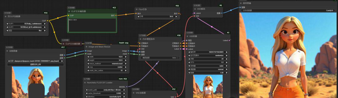 2b59a24ej00sufmo2001gd000u0008rp Flux使用教程,Flux快速生成图片绘画工作流分享