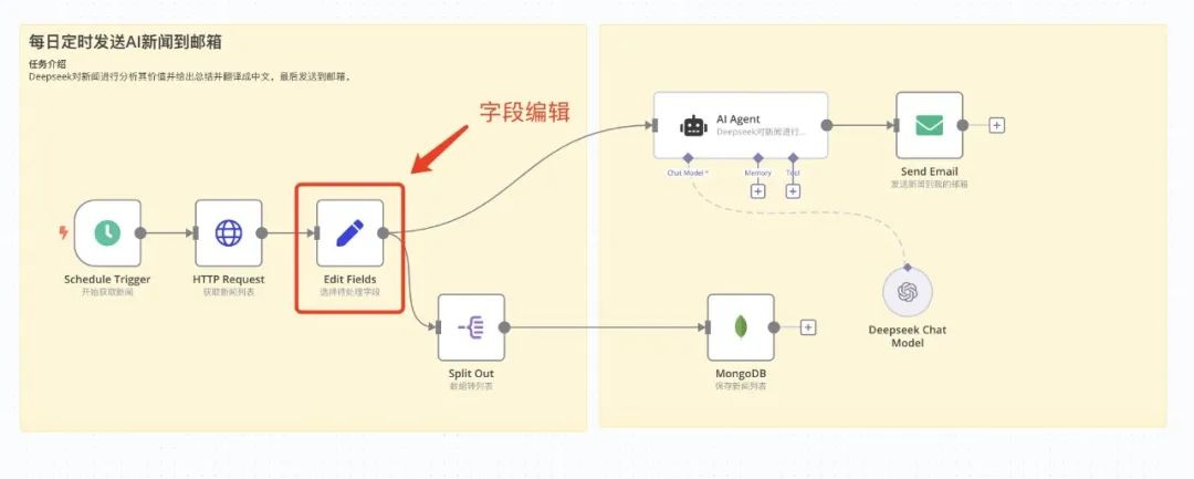 Hands-on teaching you to build smart workflow landing chapter, n8n + Deepseek big model nanny tutorials