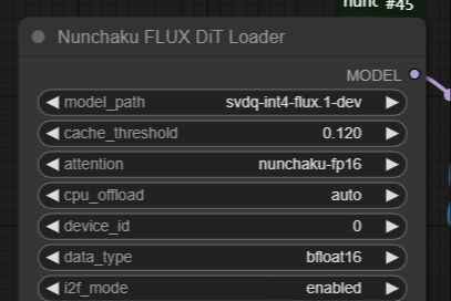 5251b985j00sufmne000hd000bb007kp Flux使用教程,Flux快速生成图片绘画工作流分享