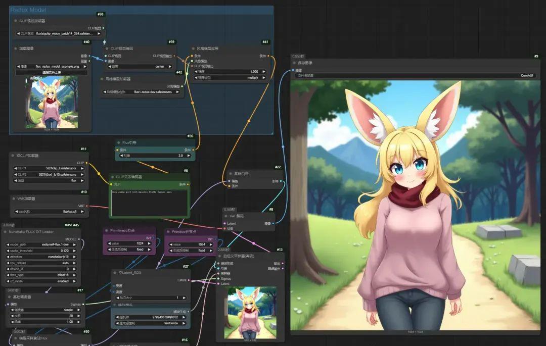 542c2dd5j00sufmoo002id000u000j1p Flux使用教程,Flux快速生成图片绘画工作流分享