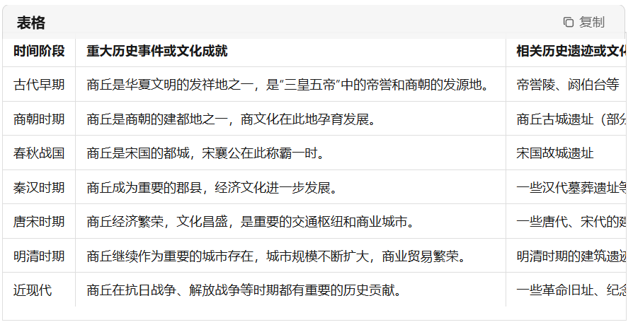 ai promotional video production, using AI to help cultural tourism short video creation tutorials
