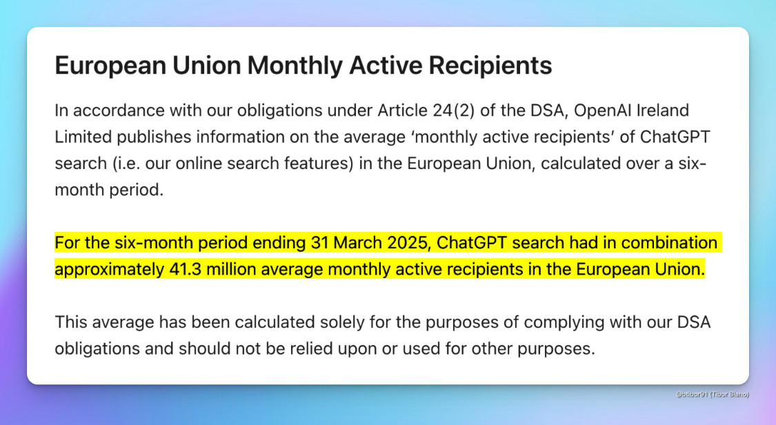 ChatGPT Search grows rapidly in Europe, EU regulatory sword hangs high