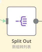 Hands-on teaching you to build smart workflow landing chapter, n8n + Deepseek big model nanny tutorials