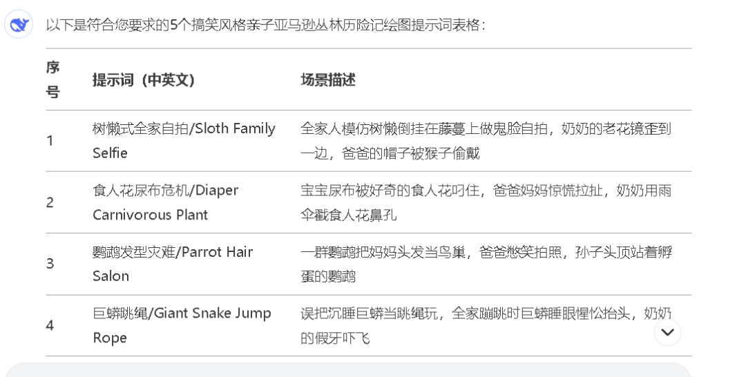 亲子漫画视频怎么制作？AI真人照片转漫画一键生成亲子漫画视频