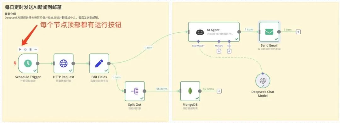 Hands-on teaching you to build smart workflow landing chapter, n8n + Deepseek big model nanny tutorials
