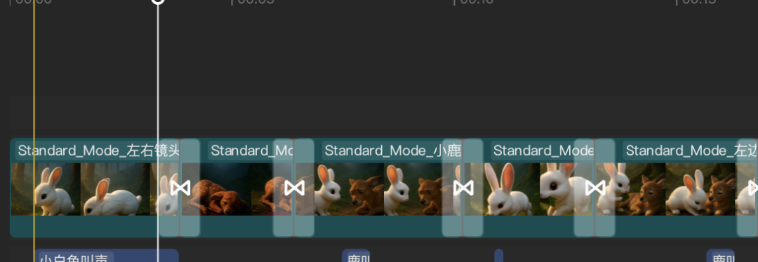 Low-cost AI sketches, using AI to make short animated animal movies tutorials
