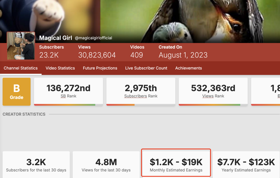AI creative video tutorial, dismantle youtube ten million play pop short video