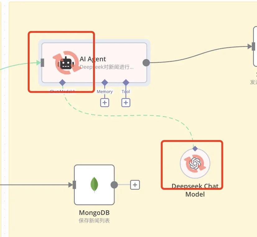 Hands-on teaching you to build smart workflow landing chapter, n8n + Deepseek big model nanny tutorials