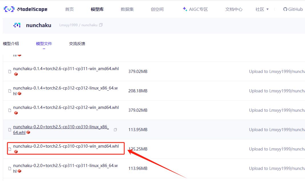 c88a9a1bj00sufmpi001rd000to00hnp Flux使用教程,Flux快速生成图片绘画工作流分享