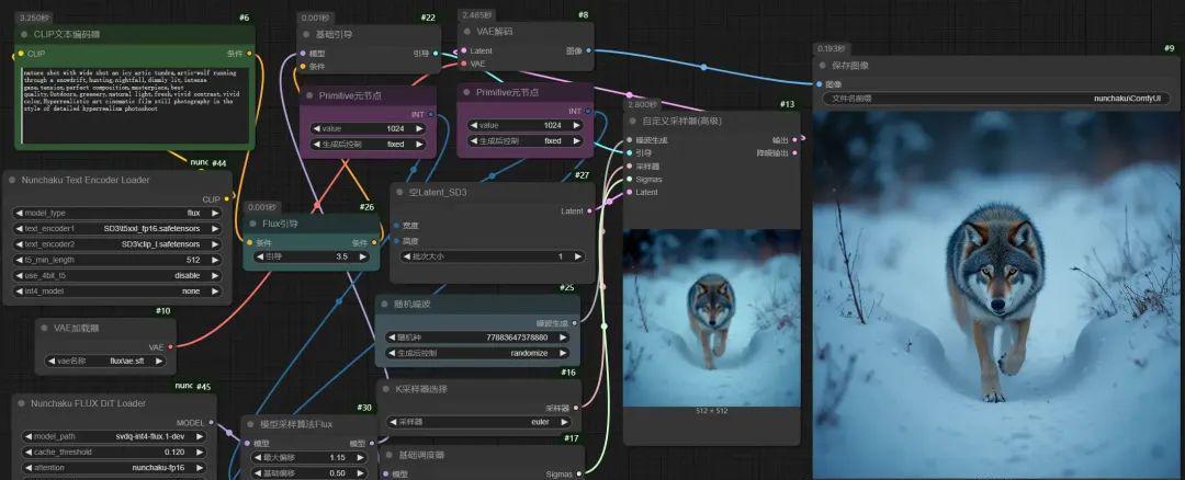 d1c7eb97j00sufmn3001td000u000c6p Flux使用教程,Flux快速生成图片绘画工作流分享