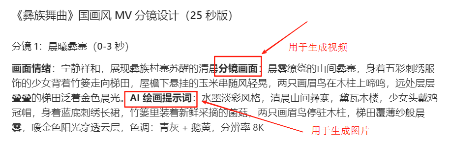 How to make a healing and wellness video? Make the Exploding National Healing AI Video with Beanbags