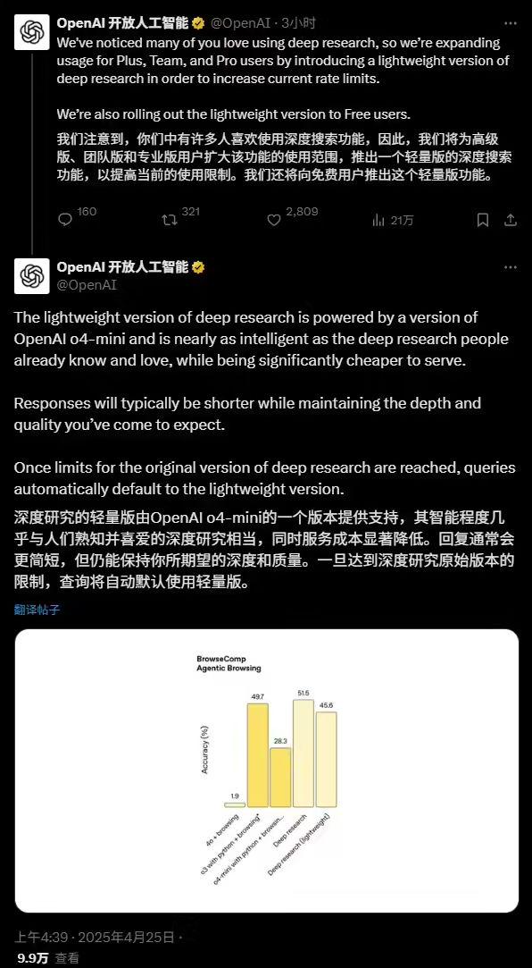 OpenAI Launches Lightweight ChatGPT Deep Research Tool, Available to Free Users