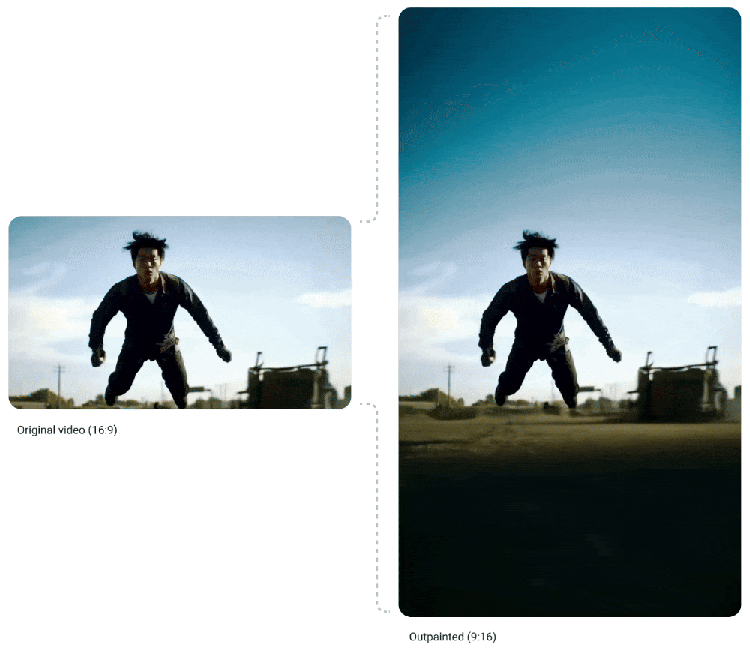 dece45a8j00suhz360091d000ku00icm 谷歌 Veo 2 升级可生成更具电影感视频,文本、音频 AI 同步升级