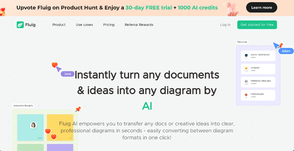 Fluig AI：免费AI图表生成器，一键将文件、图片和网址转换为清晰图表