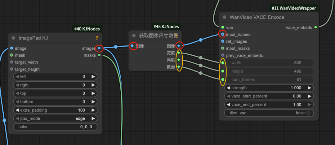 AI-generated videos can also be changed, using VACE to expand the video at will!