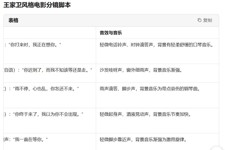 Teaching people to use Kimi to complete the creation of split-screen scripts and make Wong Kar Wai style AI movie videos