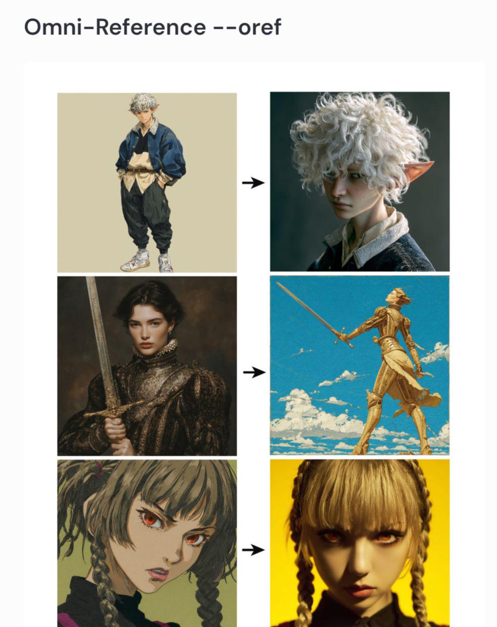 Midjourney's new feature "Omni-Reference" makes everything consistent in image generation