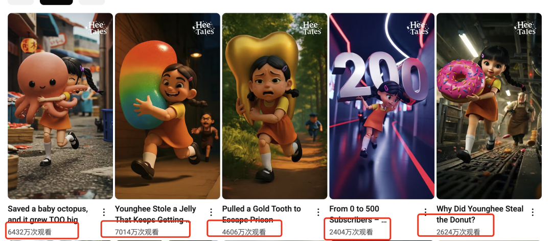 3c86bb52j00svmffb00kyd000u000d4m 打造百万播放量爆款热门YouTube短视频,用Gpt做神偷女孩AI视频教程