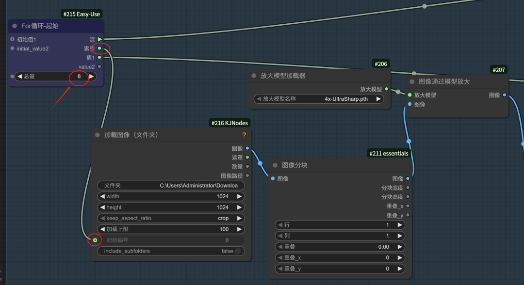 5f8c0457j00swnh0o004qd000u000gcm ComfyUI使用教程,ComfyUI一键批量高清无损放大图片