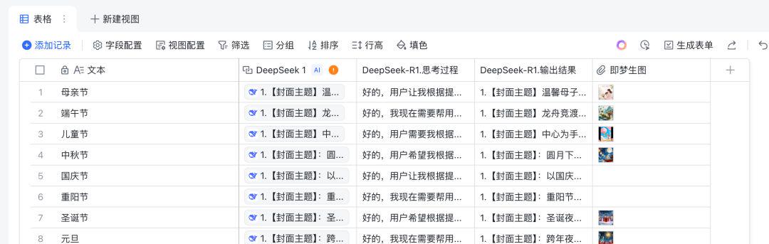AI自动批量出图，Coze工作流搭建即梦3.0+飞书多维表格+deepseek实现一句话出图