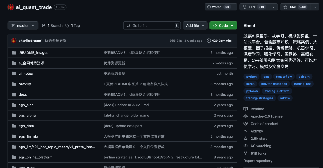 What are those AI quantitative stock analysis tools? Share 3 AI Stock Quantitative Open Source Tools