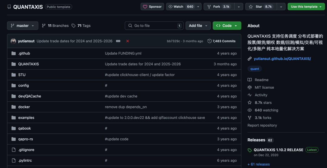 89d9c832j00swjm8r0056d000u000ffm 股票AI量化分析工具有那些?分享3个AI股票量化开源神器