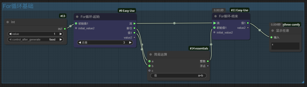 ComfyUI使用教程，ComfyUI一键批量高清无损放大图片
