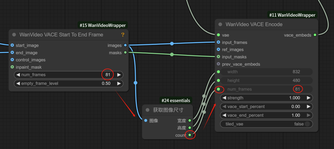 9c8fff32j00swydbs004ad000u000dgm ComfyUI locally deploys Wan2.1 open source AI video generation model to create movie-quality AI videos at home