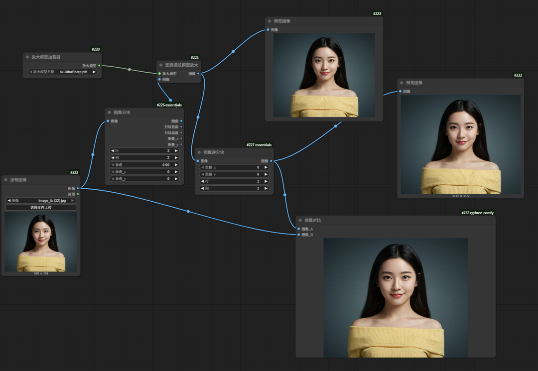 9dede1c7j00swnh0p00czd000u000kpm ComfyUI使用教程,ComfyUI一键批量高清无损放大图片