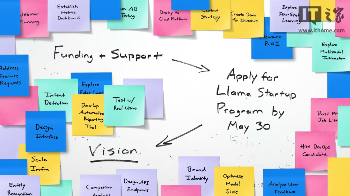 9ef1dce7j00swns9d00edd000v900hkp Meta Launches Incentive Program to Help Startups Adopt Its Llama AI Model, Subsidizing Up to $6,000 Per Month