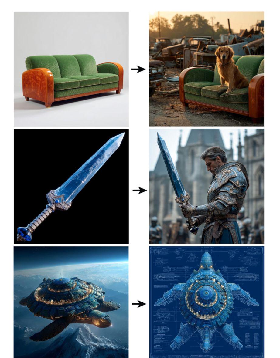 Midjourney 全新功能 “Omni-Reference”，让图像生成万物皆可一致化