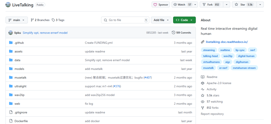 LiveTalking: an open source digital human production platform comparable to commercial software for real-time interactive streaming digital human projects