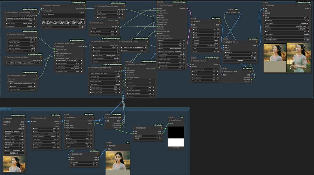 AI-generated videos can also be changed, using VACE to expand the video at will!