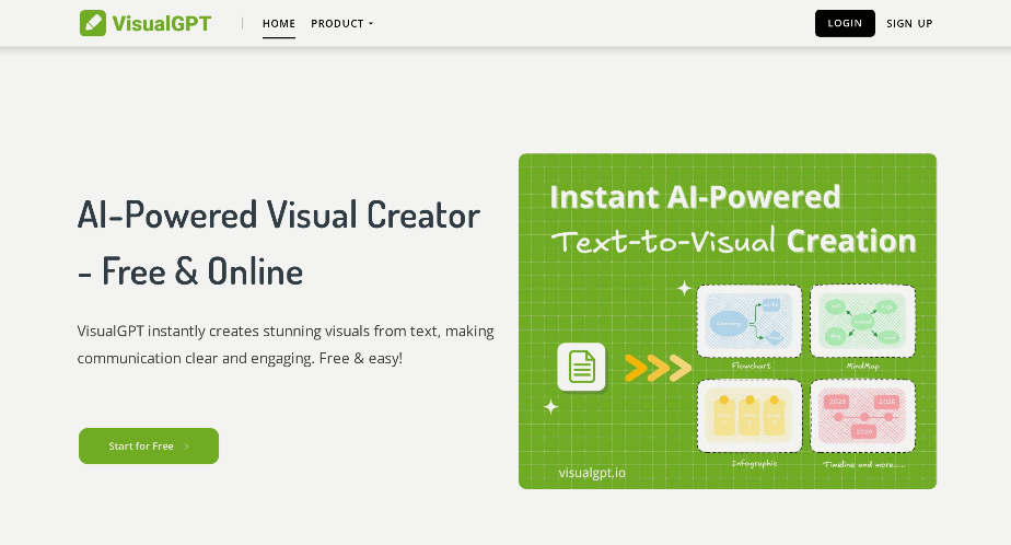 VisualGPT: AI text-to-image tool that generates flowcharts, mind maps, timelines, Gantt charts and other charts in seconds!